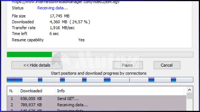 Internet Download Manager Full